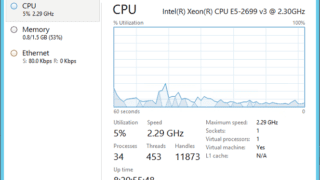 XMのVPS BeeksFXブロンズスペック