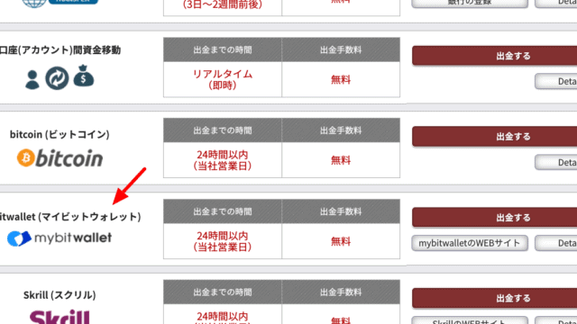 AXIORYマイビットウォレット出金について