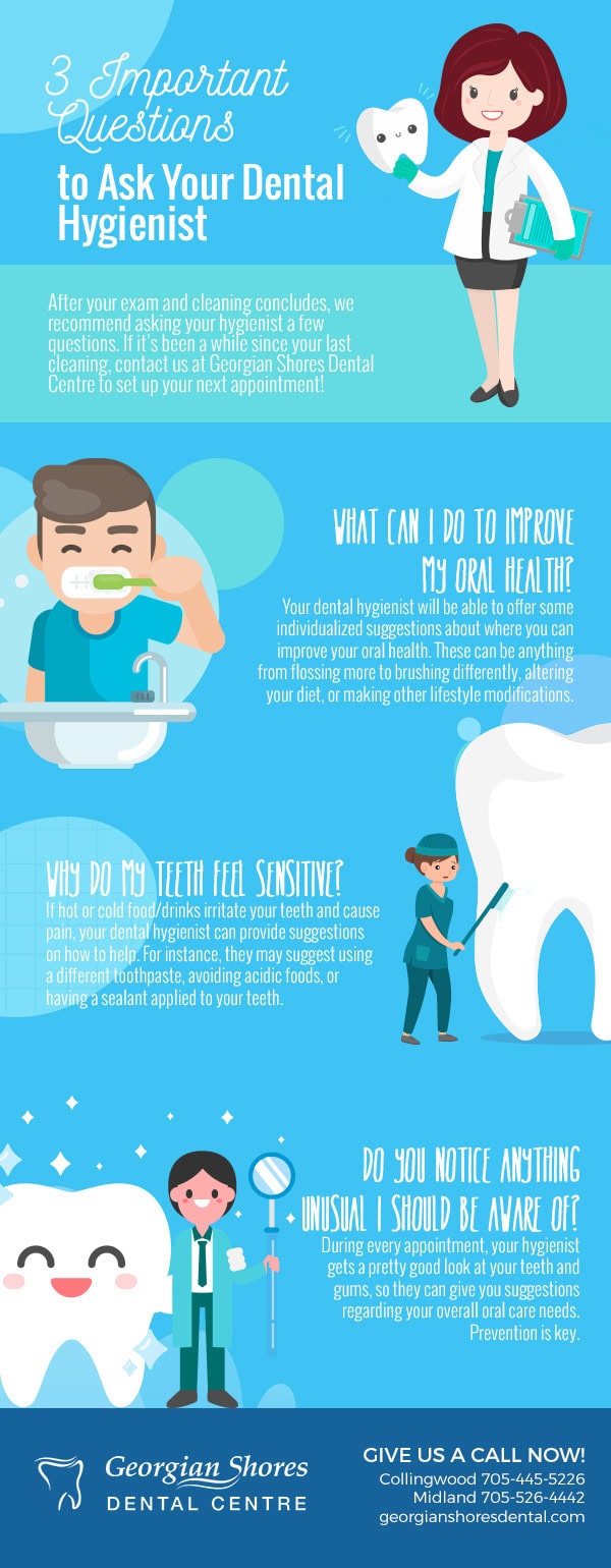 3 Important Questions to Ask Your Dental Hygienist [infographic