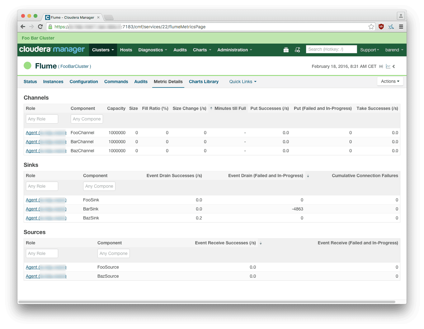 A screenshot of Cloudera Manager showing statistics for three Channels, three Sinks and two Sources in Flume cmf-screenshot