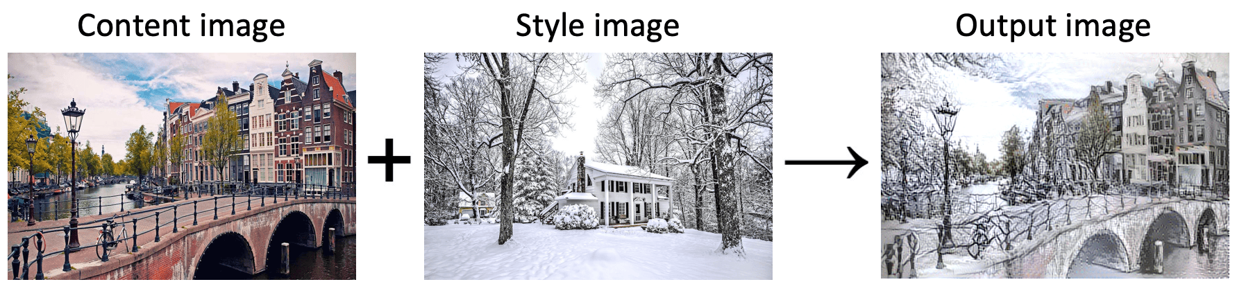 Winter style applied to Amsterdam using Neural Style transfer alt text