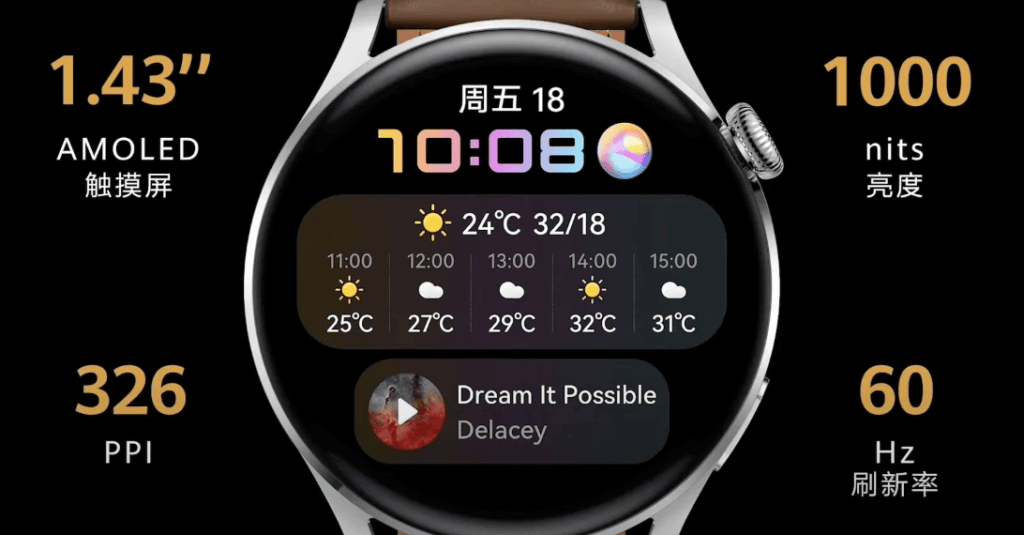 Harmony OS