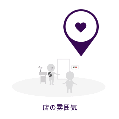店の入口は暖かく魅力的ですか?あなたの顧客は歓迎されていますか?