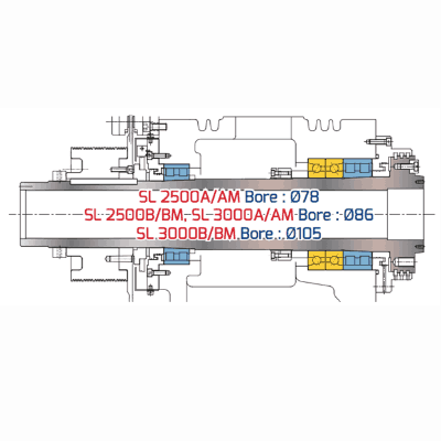 Spindle Boring