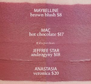 hot2Bchocolate MAC Vibe Tribe Dupe