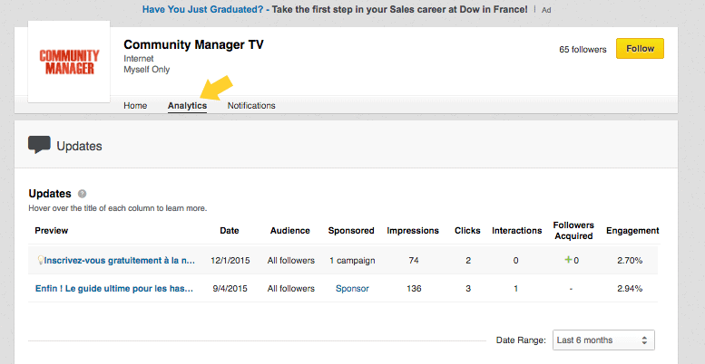 Publier Reseaux Sociaux - Linkedin-Analytics---Exemple