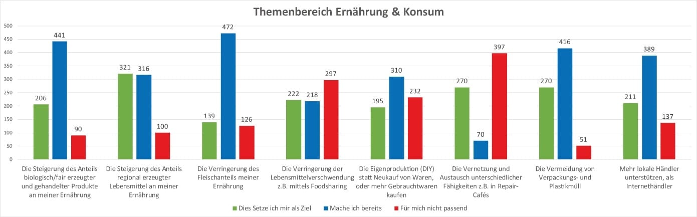 Unbenannt-5