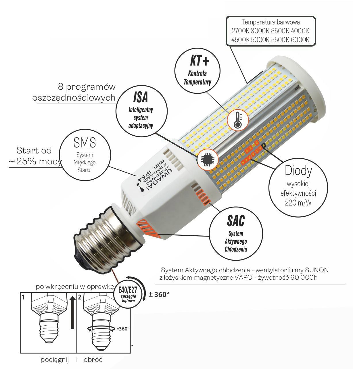 lampa drogowa ape led lampa drogowa ape led