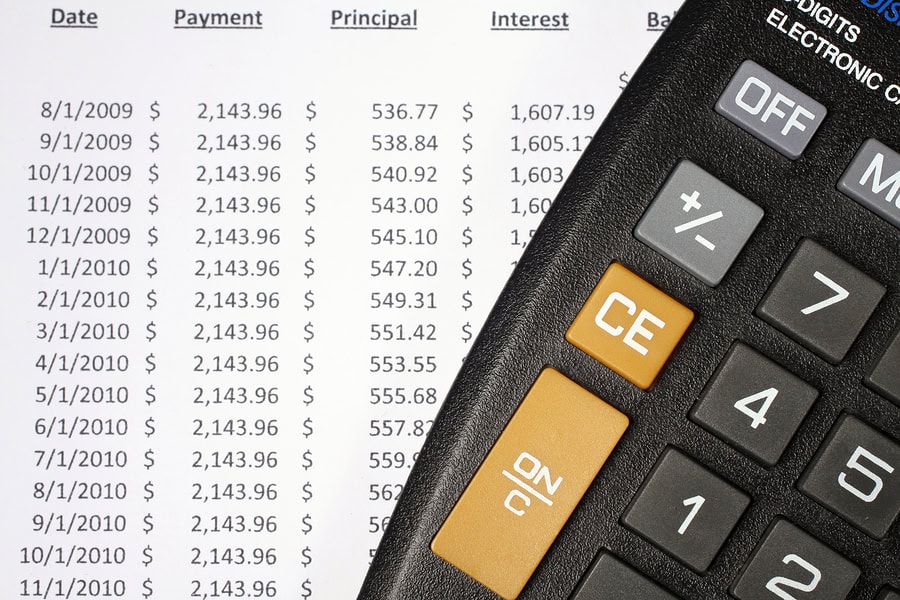 What Is Amortization?