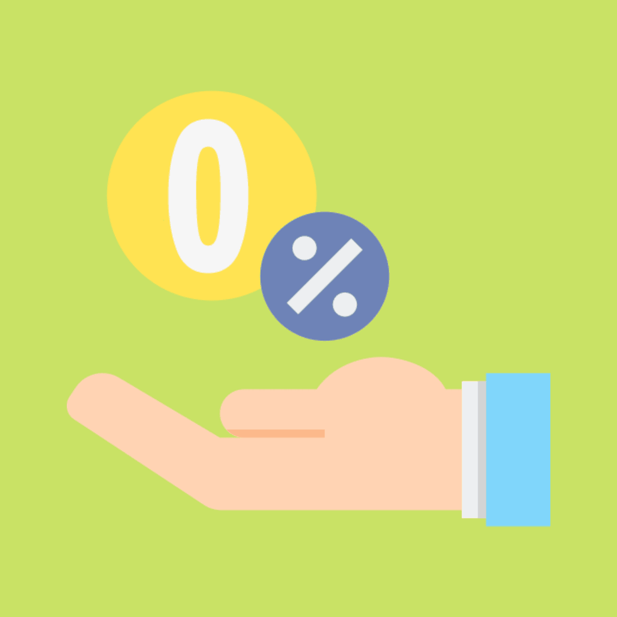 Should You Get a 0% Car Loan?