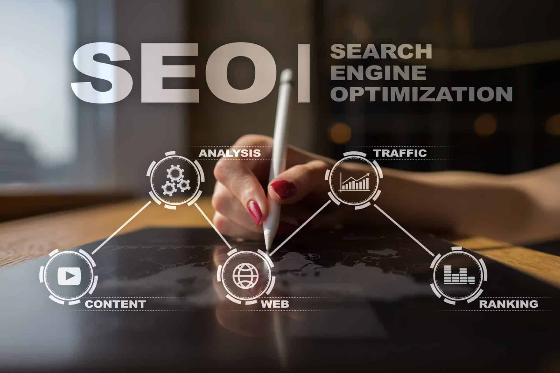 How Much Should I Expect To Pay For SEO In Australia As An SME?