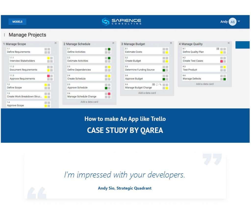 How To Make An App Like Trello: Case Study By QArea’s Expert Web Developers