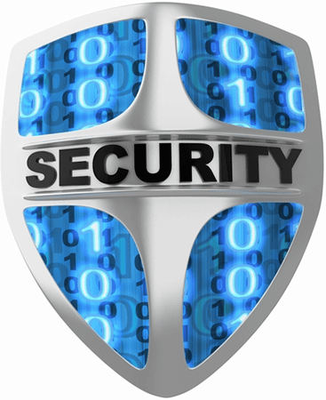Most Common Database Security Problems