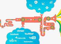 5 Video Marketing Tips to Improve Profits