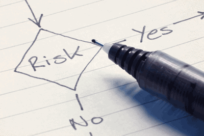 Possible Risks in Software Projects