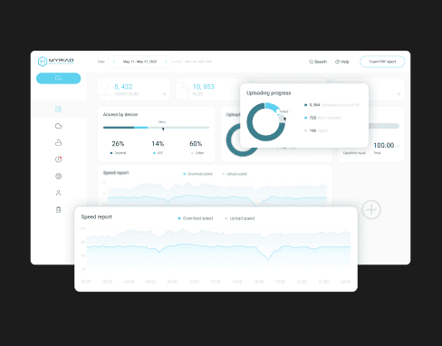MyRiad Data Solutions