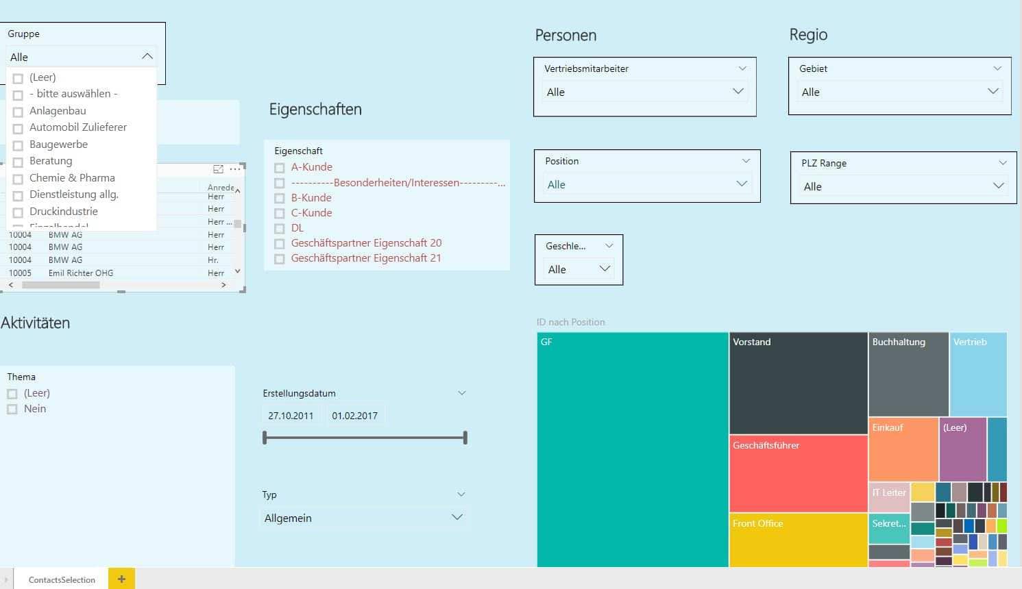 Neue Reports / Power Bi für SAP Business One