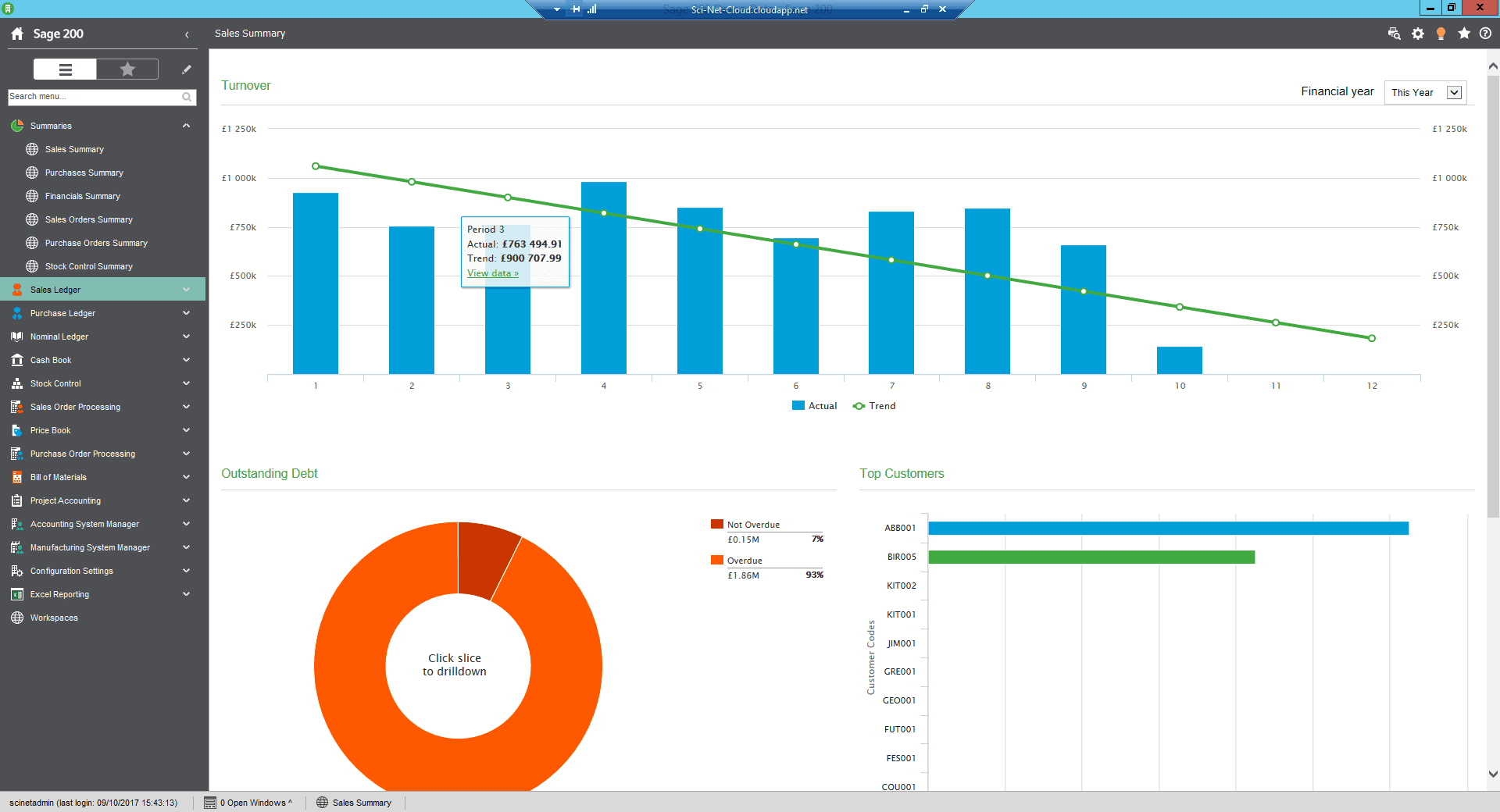 sage-200-sales-summary-721