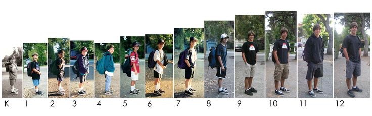 Child's photos, on the first day of school every year