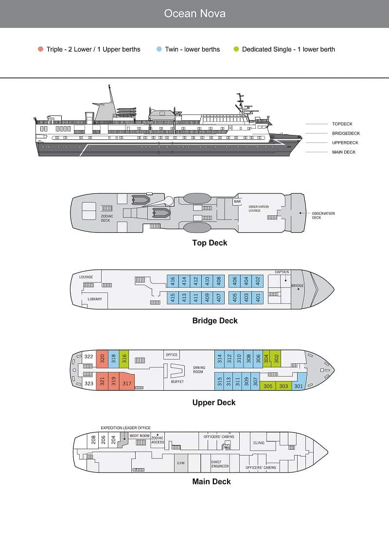 M/V Ocean Nova Deck Plan