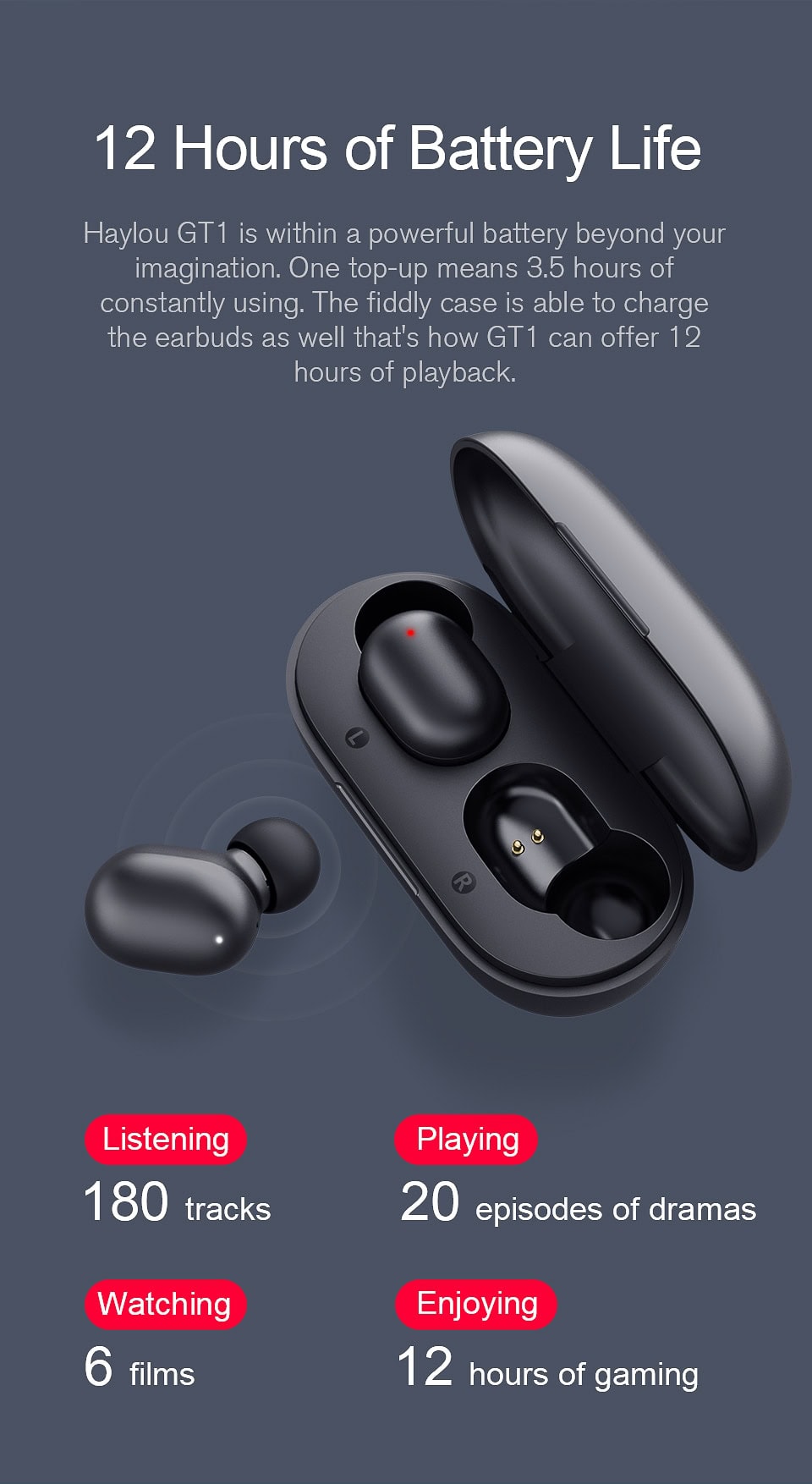 TWS Wireless Earphones TWS Wireless Earphones