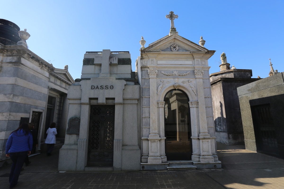 La Recoleta Buenos Aires