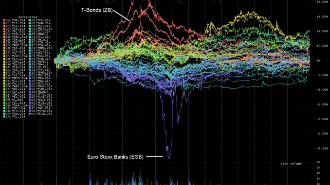 Fundamente Microestructura Trading- Order Flow - Order Book - Enric Jaimez (1)