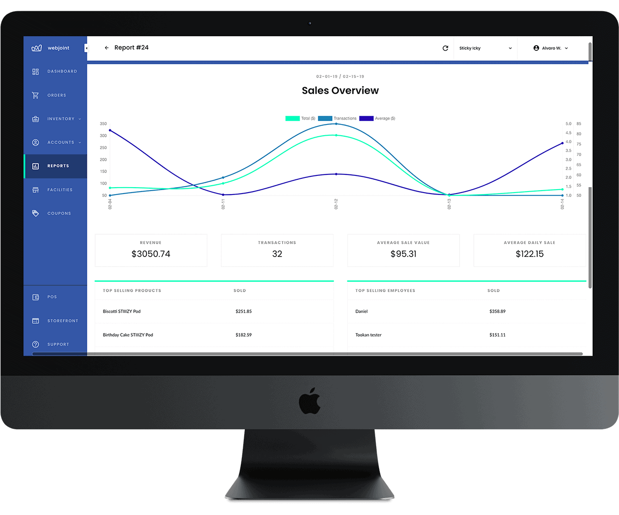 imac-reports-resize track your roi
