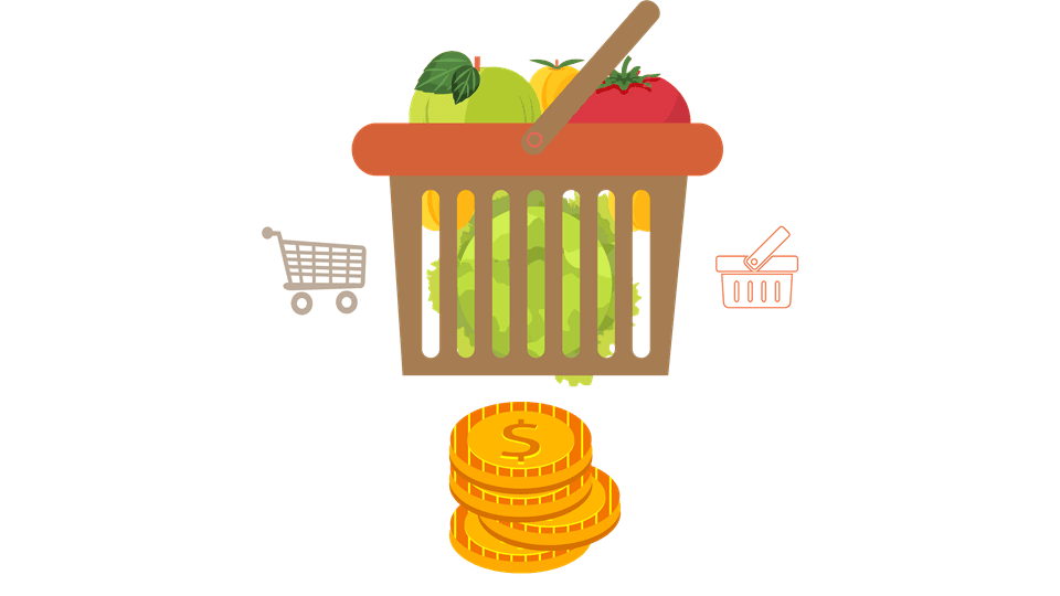 Magento