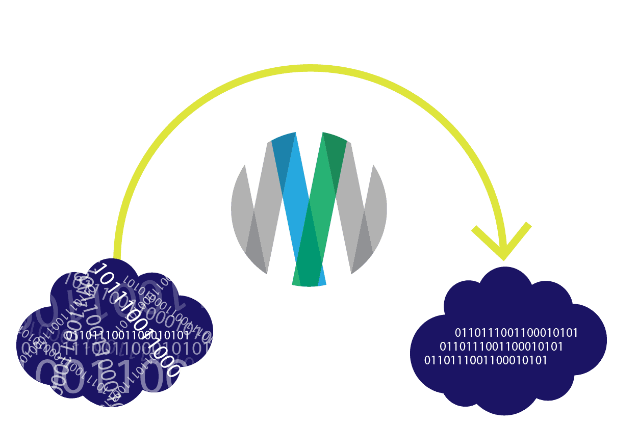 Salesforce Service Data Cleansing Salesforce Service Data Cleansing