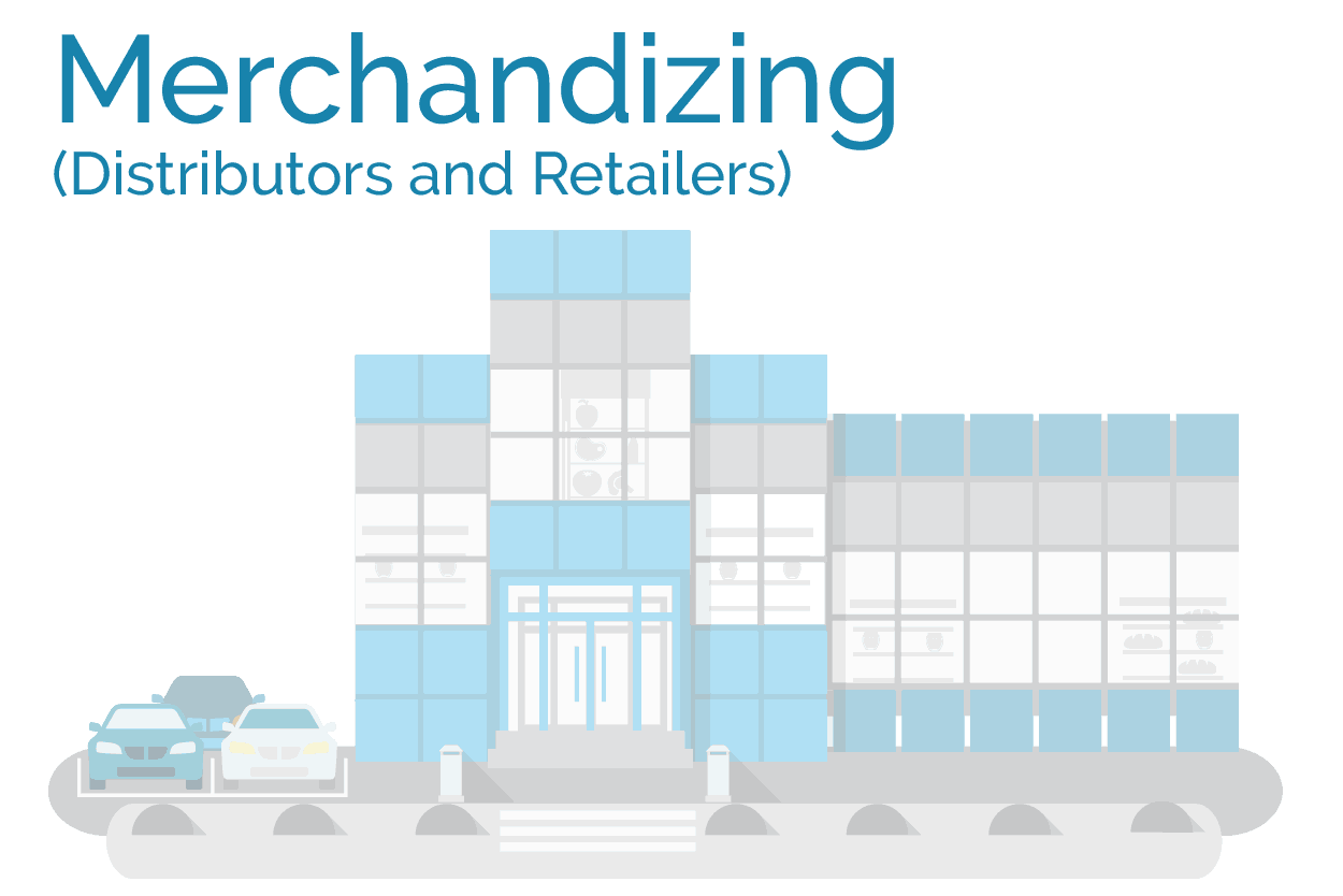 Merchandizing B2B Commerce Use Case Merchandizing B2B Commerce Use Case