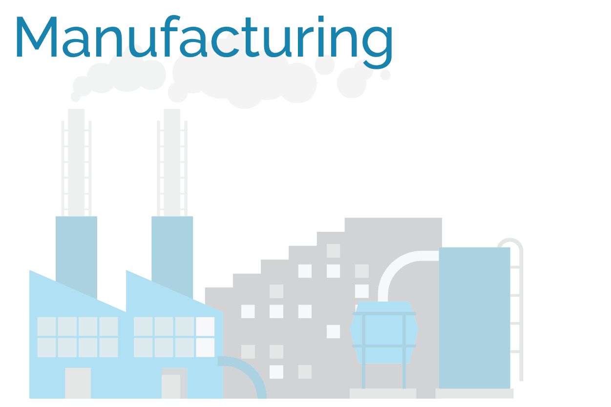 Manufacturing B2B Commerce Use Case Manufacturing B2B Commerce Use Case