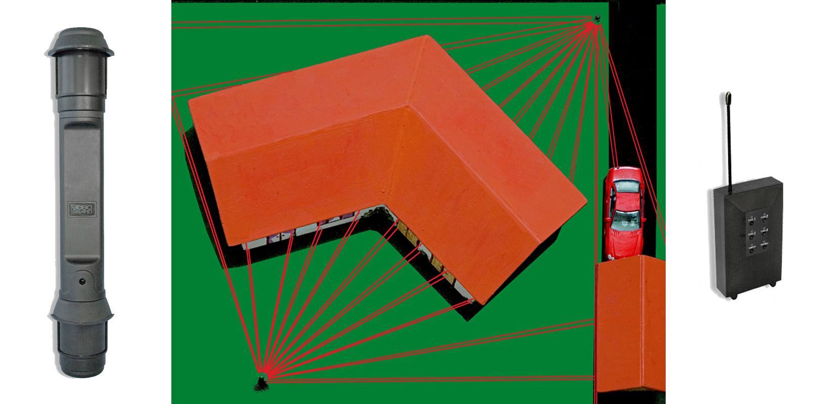 Roboguard Wireless Beam Security Solutions Alarm Mate