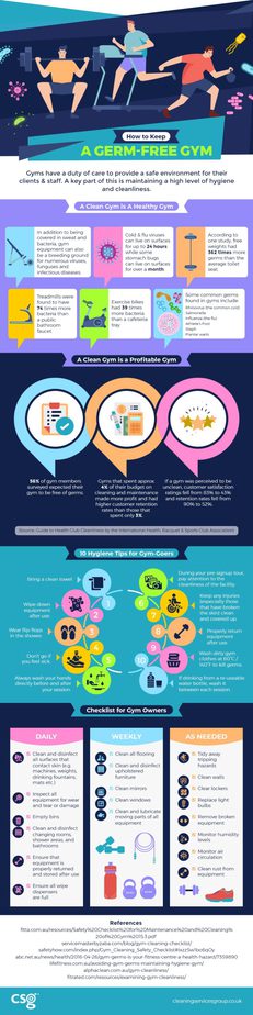 clean germ free gym infographic