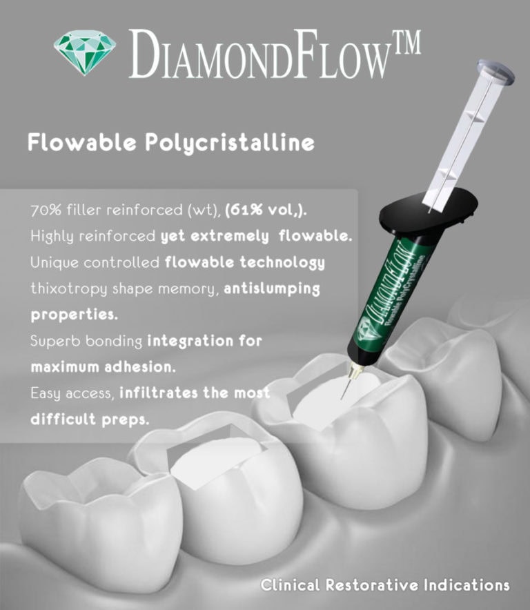 DiamondFlow