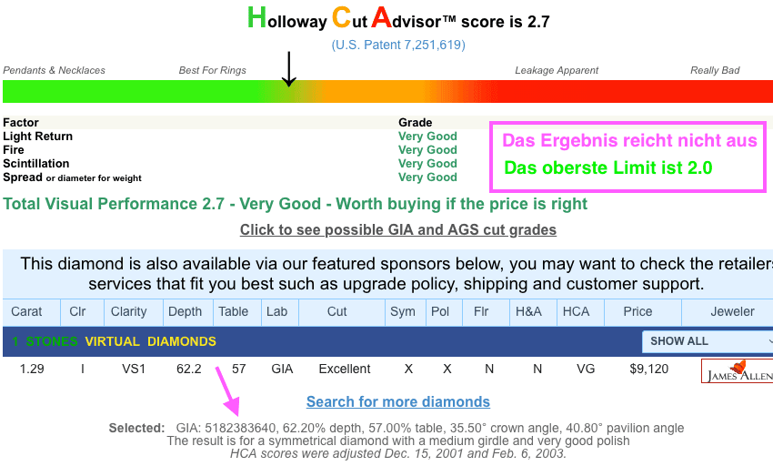 Das Ergebnis mit der HCA-Online-Software, dem Holloway Cut Advisor, für den Diamanten mit 1,29 Karat übersteigt das Limit von 2,0. Der HCA, ein wertvolles Instrument für Ihre Diamanten-Auslese Das Ergebnis mit der HCA-Online-Software für den Diamanten mit 1,29 Karat