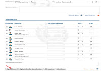 Turniere in easy2coach