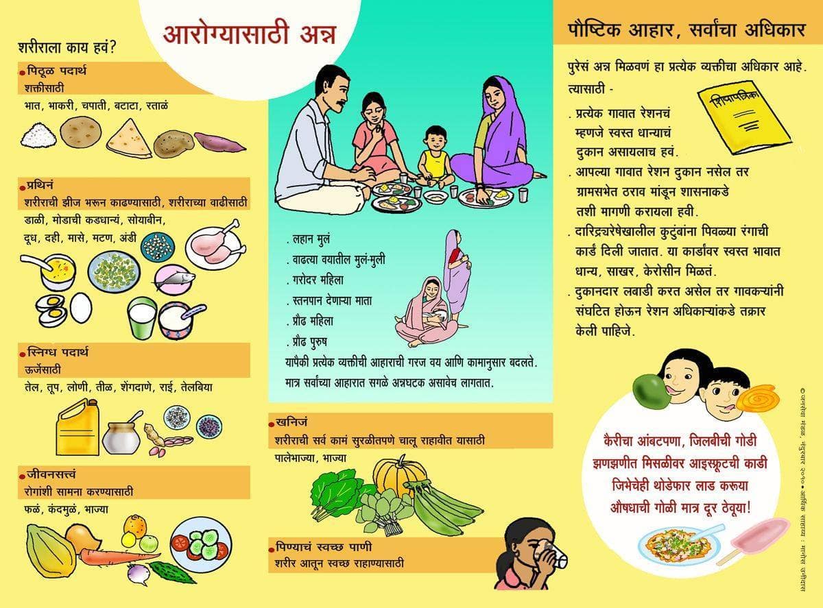 TEACHING: Nursing schools, health workers | DAF FOUNDATION