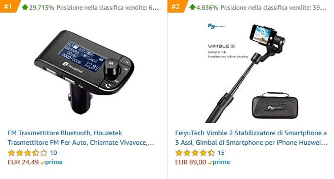 Amazon: i prodotti bestseller - IMPRIMIS ecommerce Amazon: i prodotti bestseller - IMPRIMIS ecommerce