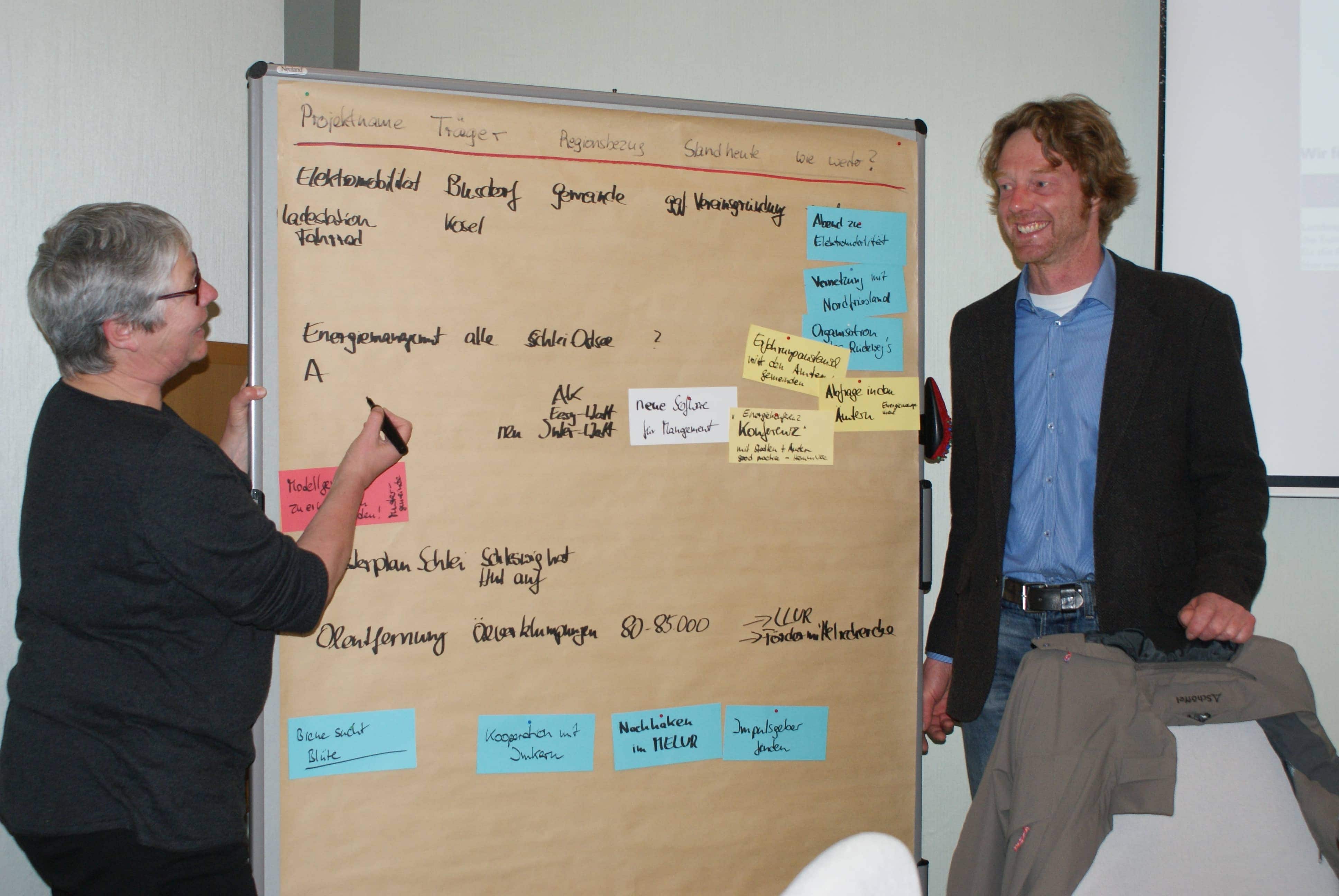 Besprechung der Ergebnisse aus dem Arbeitskreis Klimawandel und Energiewende Juni 2015 Besprechung der Ergebnisse aus dem Arbeitskreis Klimawandel und Energiewende