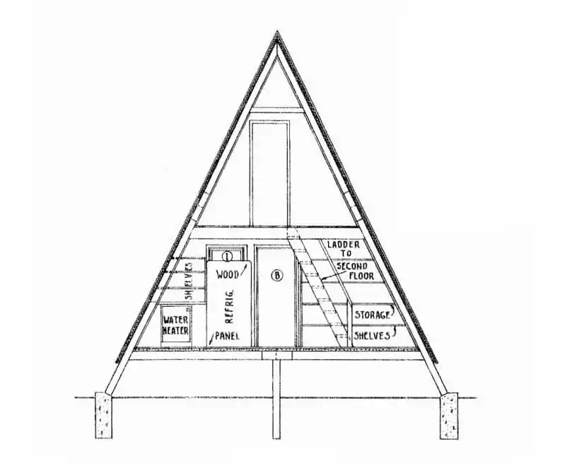 The A-Frame