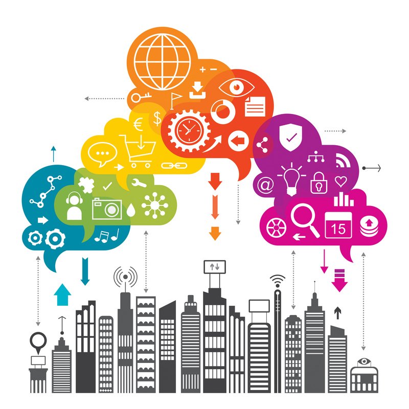 IoT (Internet of Things)