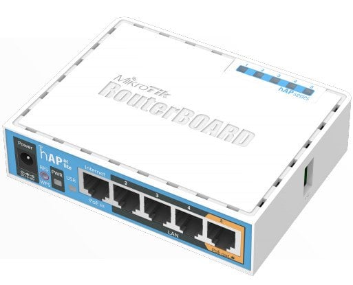 Router (เร้าเตอร์)
