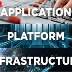Networking Support Services