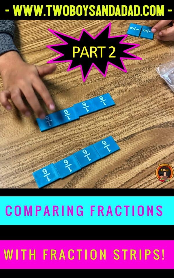 Third grade students were comparing fractions with fraction strips. Then they used Math Talk to justify their explanations of which fraction was larger or smaller. #twoboysandadad #fractions #thirdgrade #math #commoncore #mathtalk #mathematicalpractices