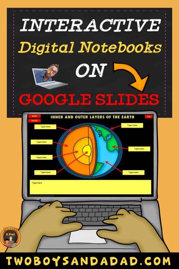 Using Interactive Digital Notebooks in the classroom with students is a great way to integrate content areas, support the common core state standards while providing a 21st-century tool for learning. Check out the different kinds of Interactive Digital Notebooks I use and how they are used. Then sign up to download a free SAMPLER! #twoboysandadad #googleslides #googleclassroom #digitalnotebooks #chromebooks #ipads