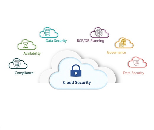 Cloud Infrastructure Architecture Review