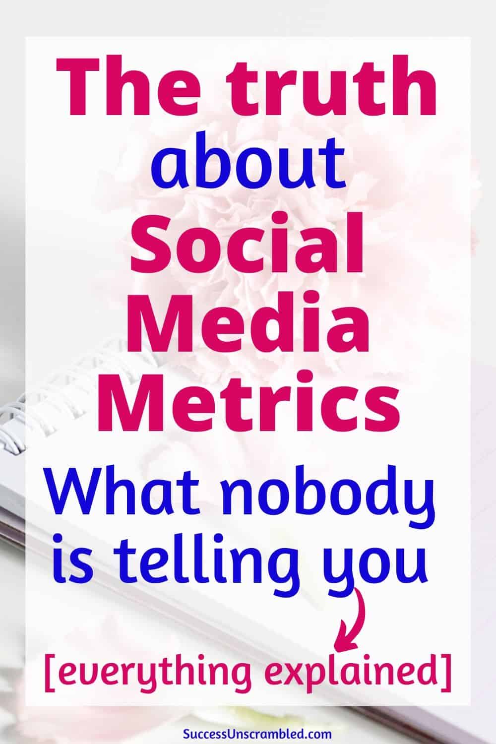 Everything you wanted to know about social media metrics but were too afraid to ask