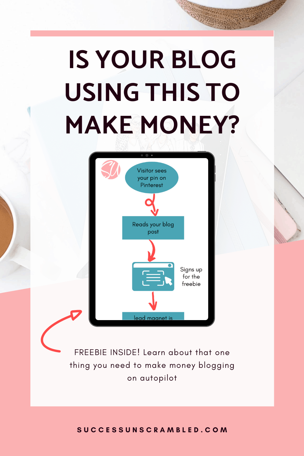 Is your blog using this to make money - pin 2
