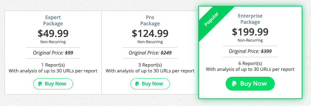 The Featured Snippets+